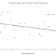 Image for article titled Black People in New York Suffer from Depression More Than Any Other Group in the City